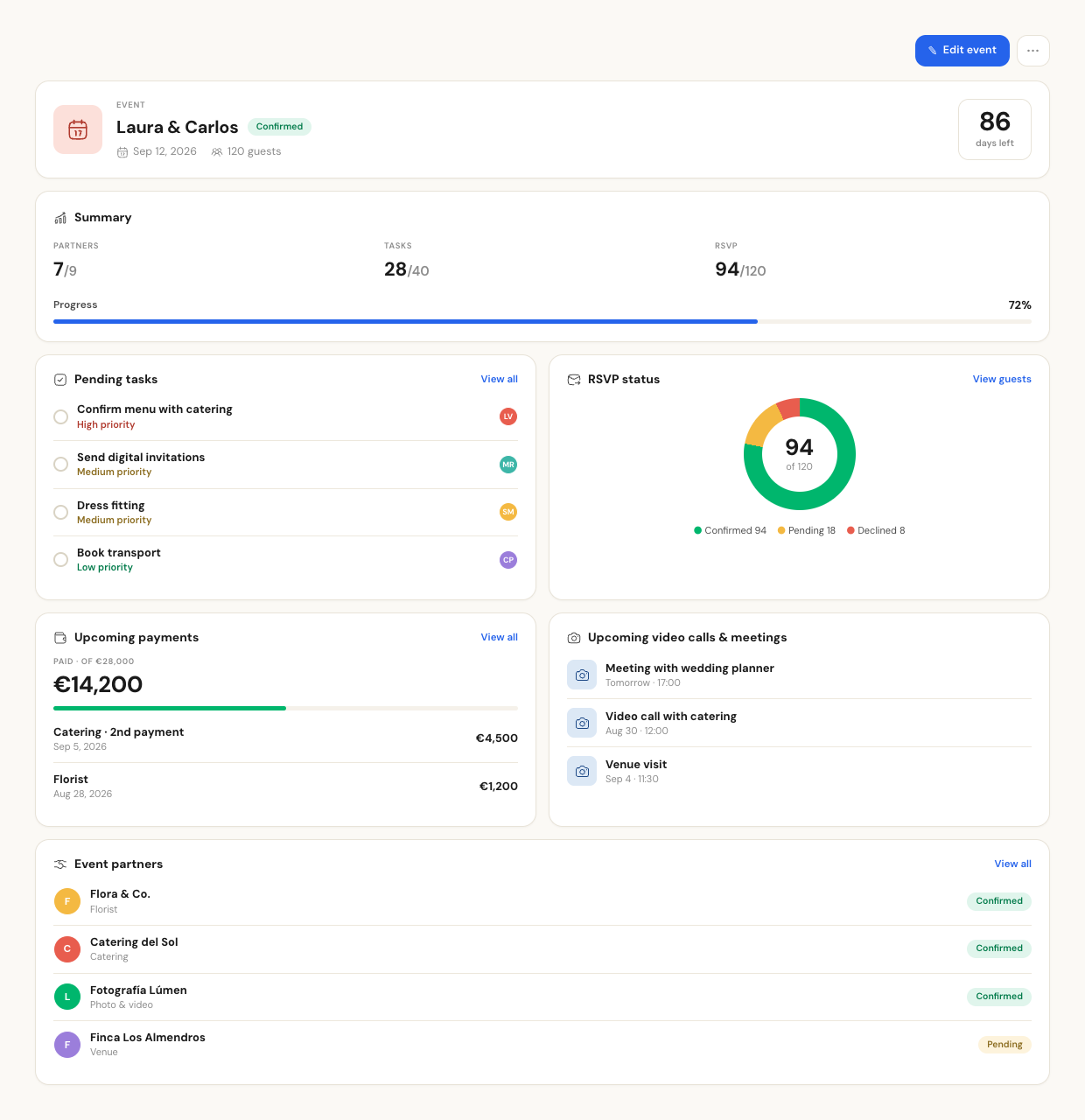 The couple's event dashboard in Hubents: summary, tasks, RSVP status, upcoming payments and event vendors